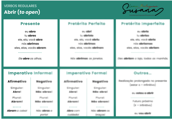 Verbs Levels A1/A2 - Image 2
