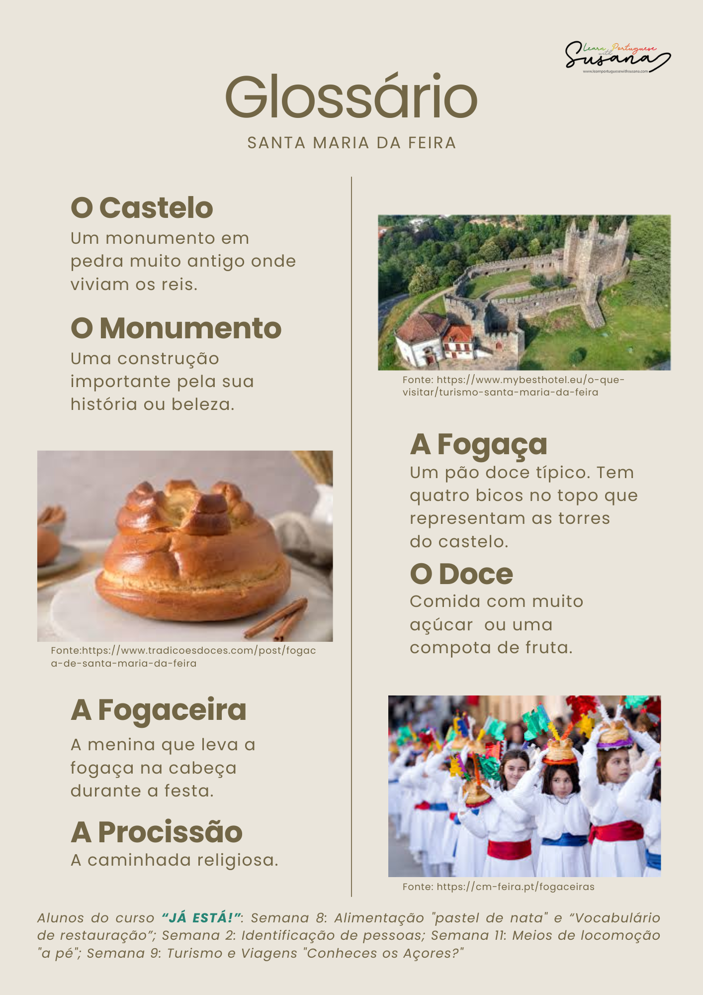 Vocabulary & Conversation Texts - Image 5